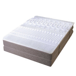 Surmatelas confort 10 zones...