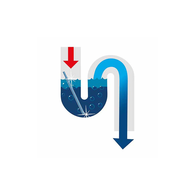 LES 50 BÂTONNETS CANALISATION